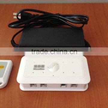 4-port alarm security systems