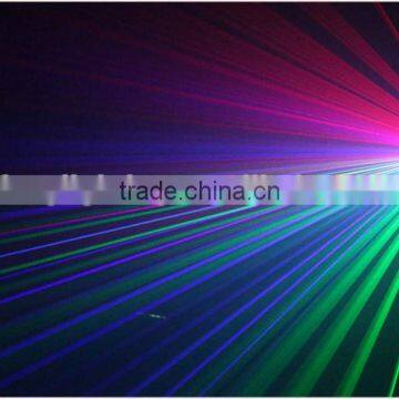 Guangzhou Portable dj Used Disco Pokemon go Bola Laser Strobe Effect Party Light photo-5