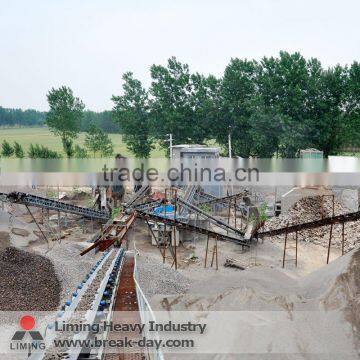 30~600TPH Stone crushing production line