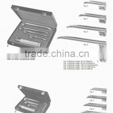 Surgical Instruments