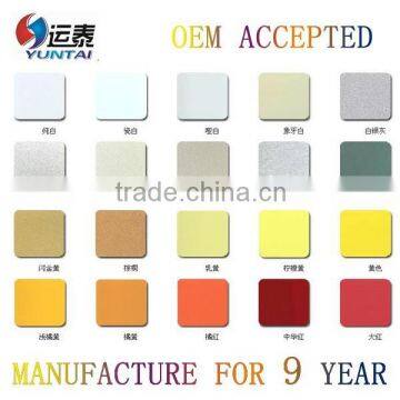 Aluminum Composite Panel Decorative Wall Panels photo-4