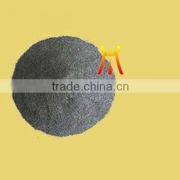 we can produce microsilica