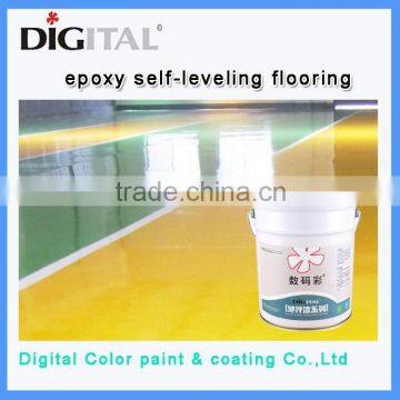 Anti-dust and wear resistant epoxy floor paint coating