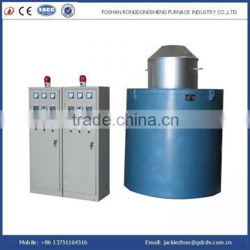 well type industrial annealing atmosphere heat treatment furnace for wire rod