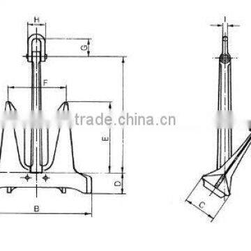 ac-14 hhp stockless anchor