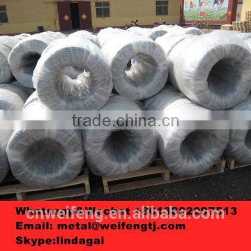 Manufacturer galvanized wire mesh for chicken house factory With Good Service