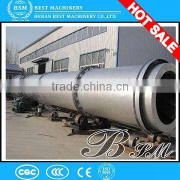 BSM 2015 high yield rotary dryer for palm pellet and fiber for sale