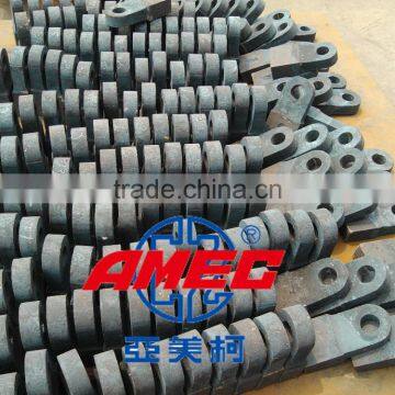 Changzhou AMEC Hammer Crusher Price photo-3