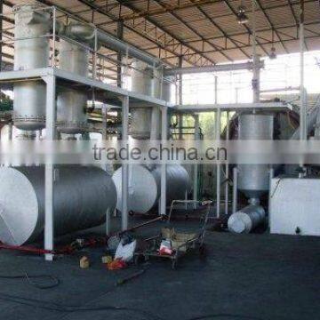 continunous oil pyrolysis