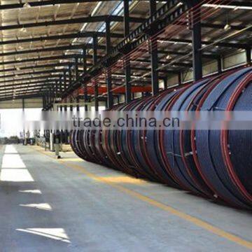 Hot Sale Hdpe 40/33 Pipe for Fiber Optic Cable photo-3