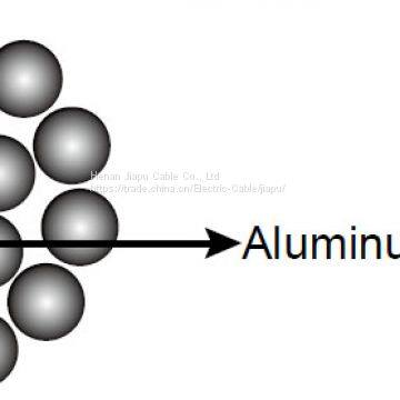 AAAC Bare Conductor photo-4