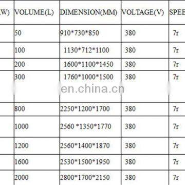Factory Price Automatic Meat Marinating Machine/vacuum Meat Tumbler/meat Tumbling Seasoning photo-5