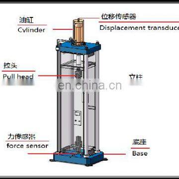 HST-100T 100KN Insulator Thermal Mechanical Testing Equipment photo-5
