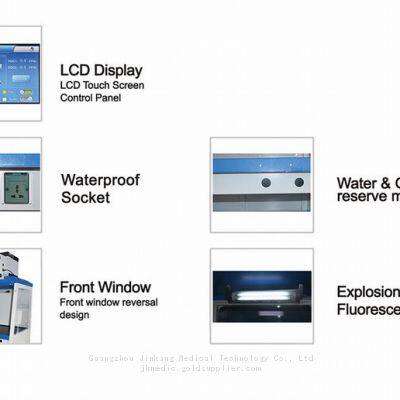 Laboratory Air Cleaning Fume Hood, Ductless Fume Hood
