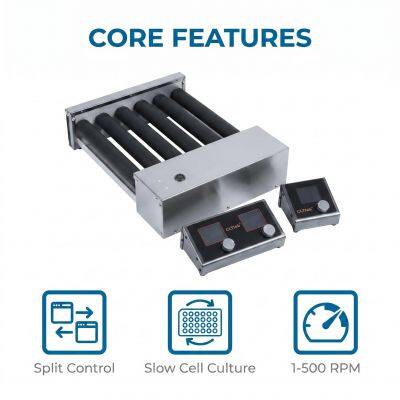 Split-body Controlled Roller Mixer