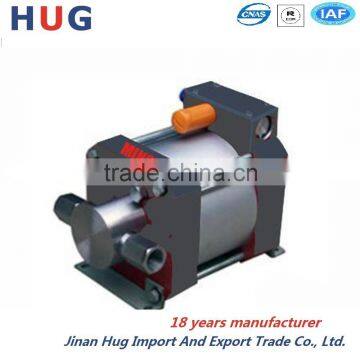 china hot sale short stoke high pressure pneumatic cylinder air cylinder