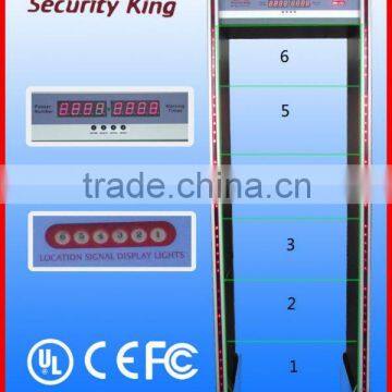 6zone Indoor walkthrough metal detector scanner for hardware factories XST-A2
