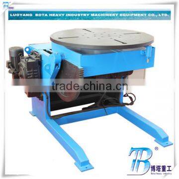 electric rotating table