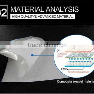 OEM New Technology Back Pain Patch photo-3