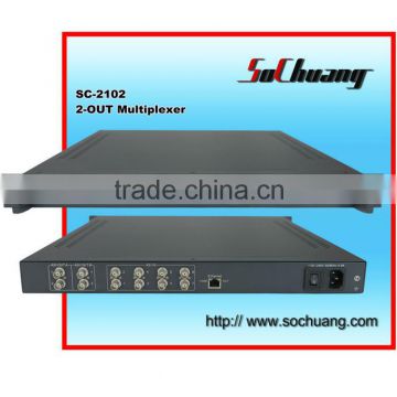 SC-2102 2-out multiplexer (8asi in, 2 separate asi out)