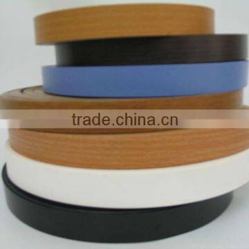 high gloss pvc edge banding for furniture board