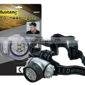 Headlamps 7LED