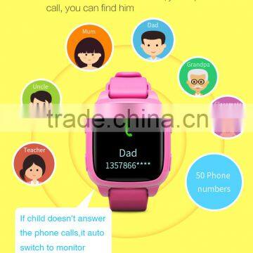 Monitor Wristwatch Bar Design Smartwatch With IOS Andriod photo-2