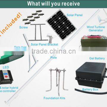 2014 New Products Emerald Solar Powered Garden Lights CE IEC TUV ROHS APPROVED photo-5