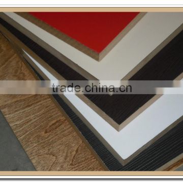 UV Protection plywood Board for furniture