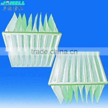 F9 bag filter