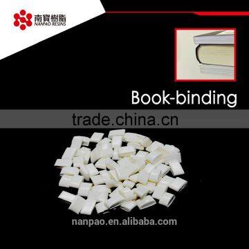 Hot Melt glue for bank paper bookbinding