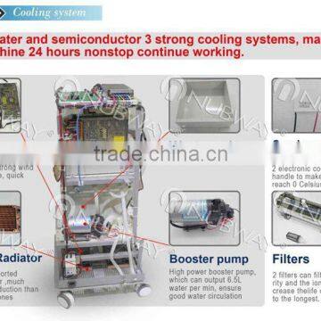 Promotion!!!! 808nm Diode Laser Hair Black Dark Skin Removal Machine Alma Hair Removal 8.4 Inches photo-4