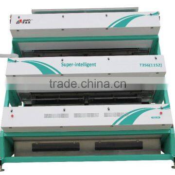 tea color sorter most famous