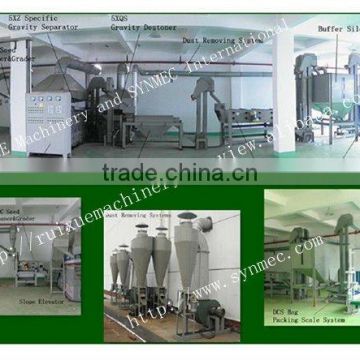 Green Mung Bean Cleaning Plant