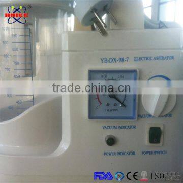 With ISO CE portable phlegm suction machine for medical supplier
