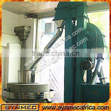 manual wheat grinder