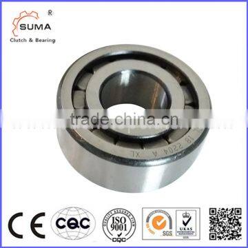 High Rigidity Stud Type Cylindrical Roller Bearings SL182205 photo-3