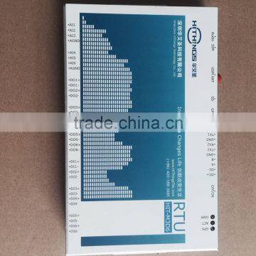 HIT-M3D8 System Alarm,Focus Alarm System,Wireless Security System photo-5