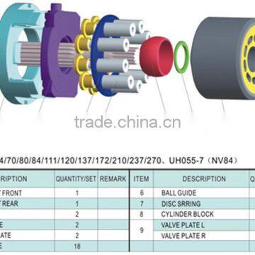 NV hydraulic pump parts