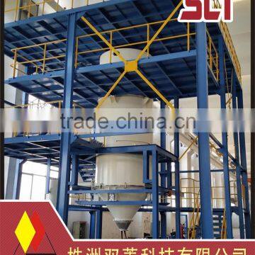 China metal powder metallurgy equipment-gas atomization equipment and water atomizing equipment