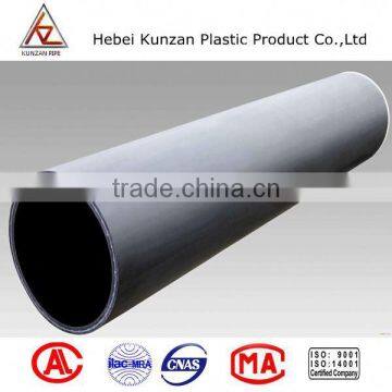 reinforced hdpe pipe with steel wire