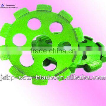 U Groove cutter wheel