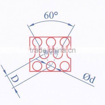 Perforated Metal photo-3