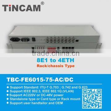 8E1 PDH Multiplexer photo-2