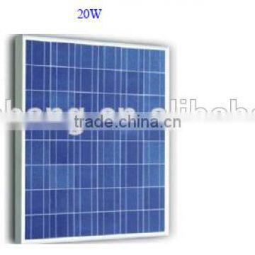 Solar panels from 5w to 25w