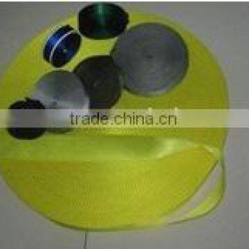 pe twine,rope,belt & pp twine,rope,belt & PA(nylon)twine,rope,belt & other twine,rope,belt