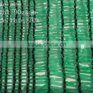Green Shade Net Specifications,green Shade Net Price photo-6