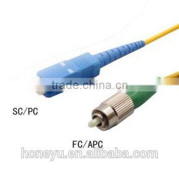 Single-mode / multi-mode Optical fiber connector