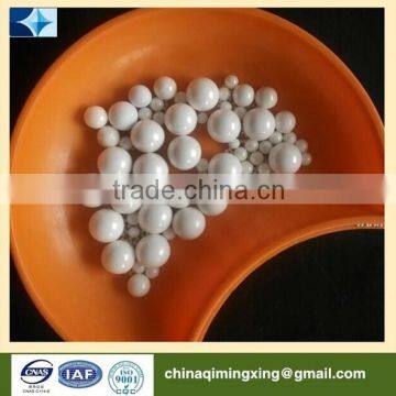 zirconia grinding media ceramic superfine milling bead