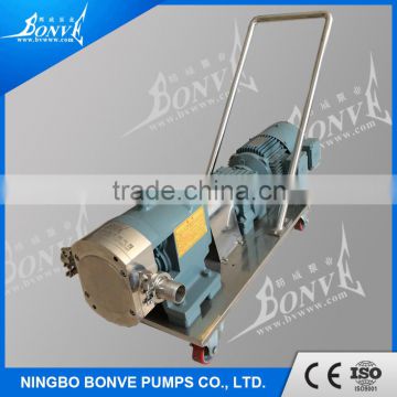 High quality variable speed pump made in china